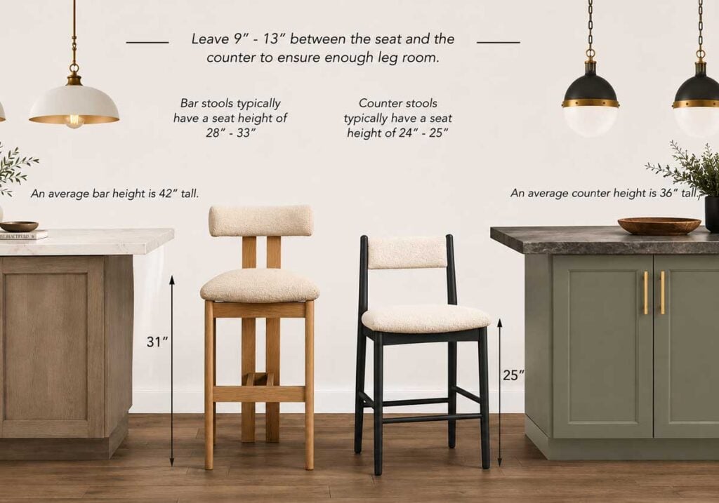 counter vs bar height