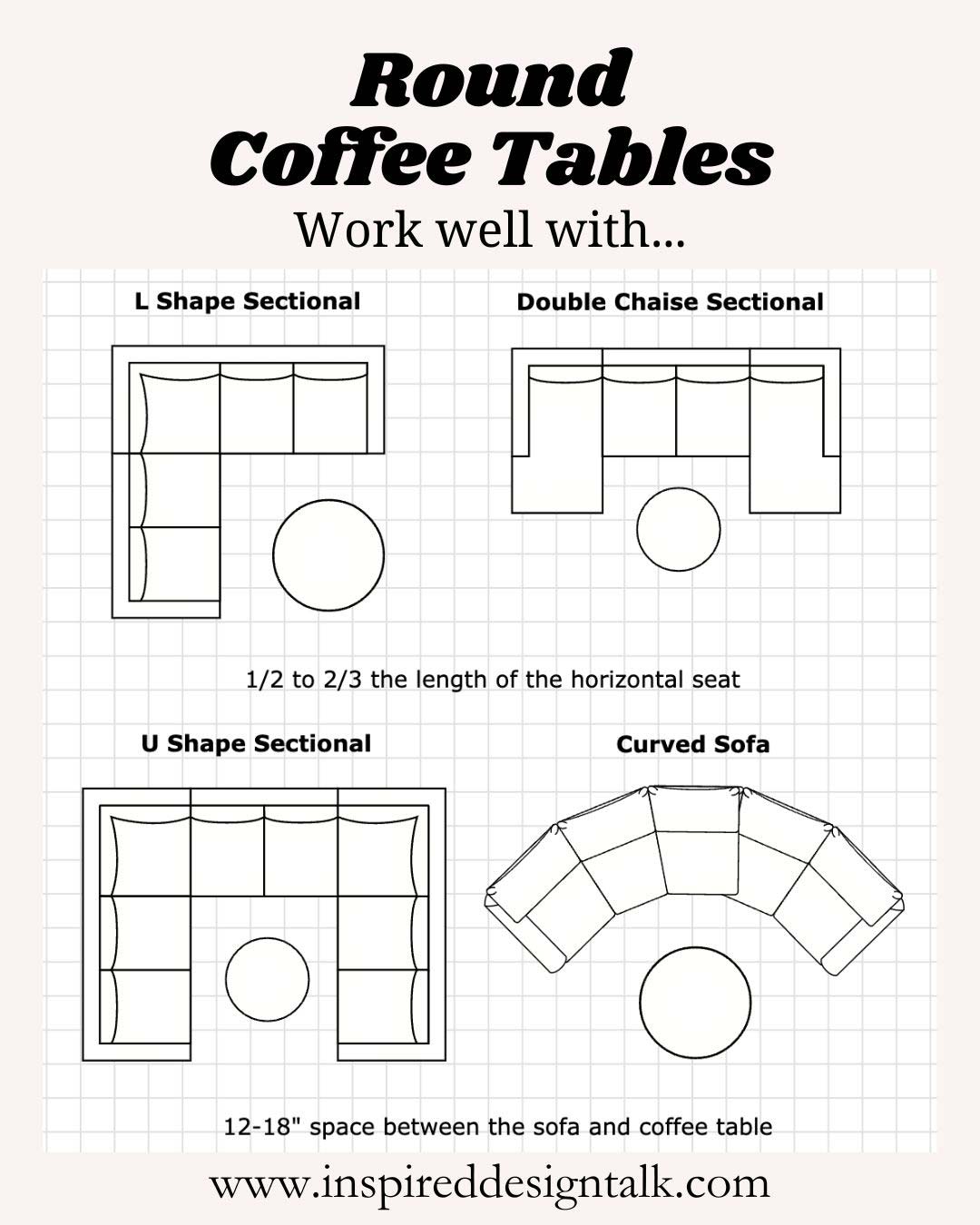 How To Choose A Coffee Table For Your Living Room