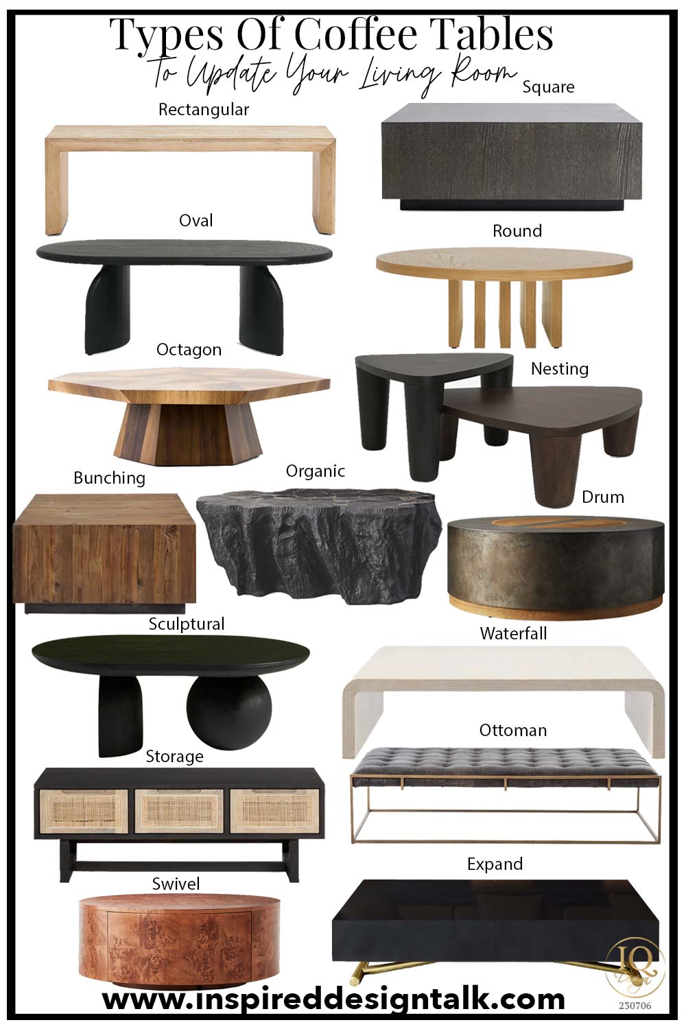 How To Choose A Coffee Table For Your Living Room
